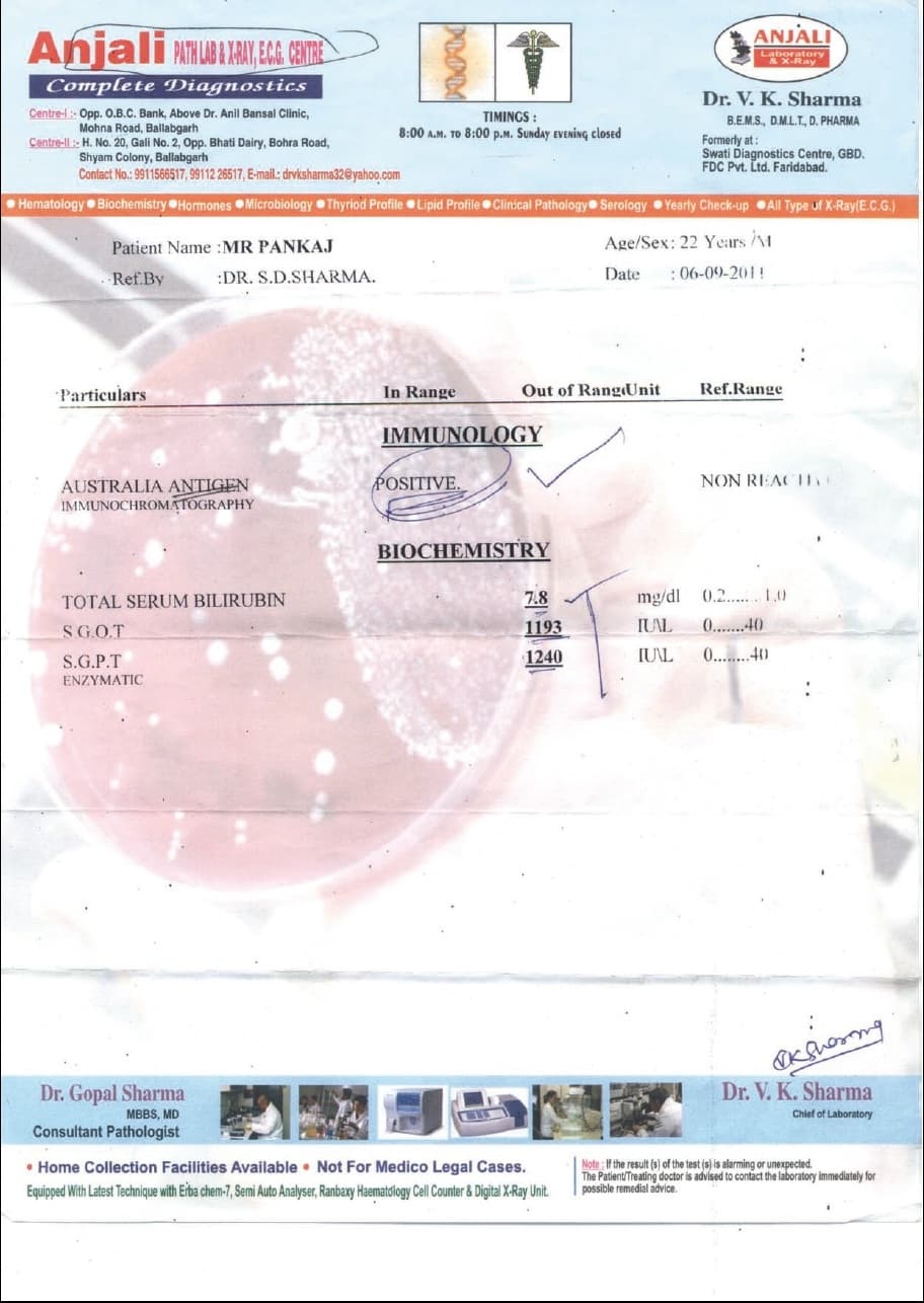 Mr. Pankaj Sharma — attached document 1 of 4